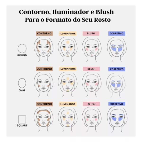 Trio Facial Contorno + Blush + Iluminador da Febella - Image 3